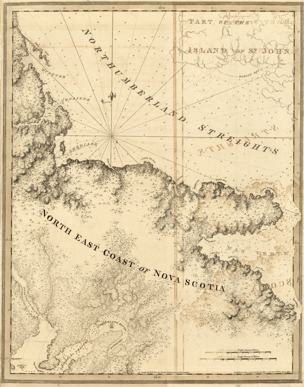 Atlantin Neptunus tekijältä Joseph F. W. Des Barres