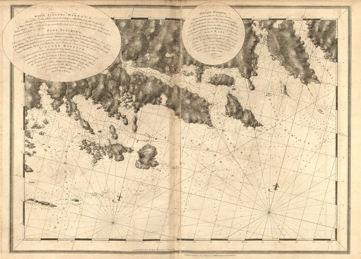 The Atlantic Neptune, julkaistu Ison-Britannian kuninkaallisen laivaston käyttöön, tekijältä Joseph F. W. Des Barres