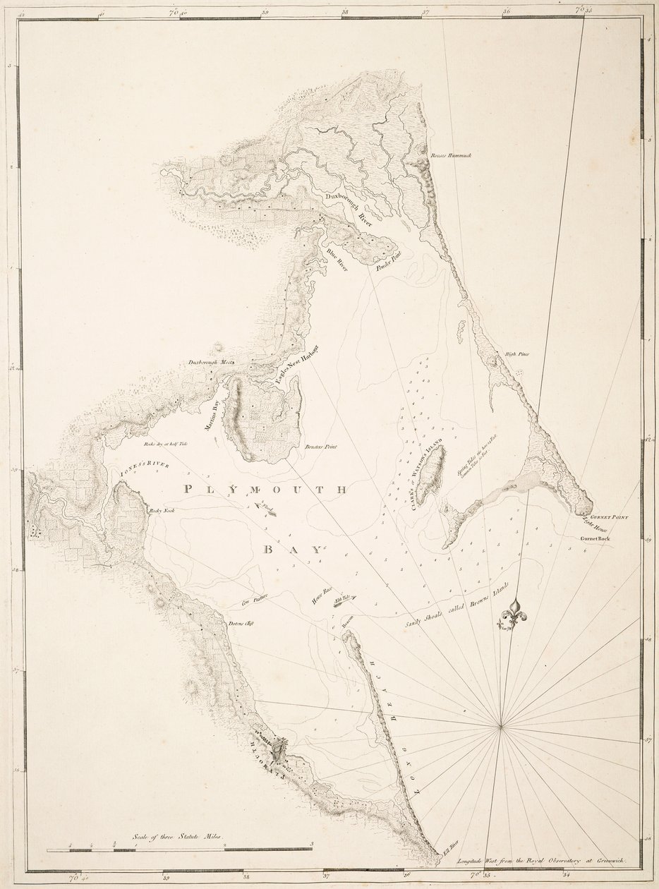 Plymouth Bay tekijältä Joseph Frederick Wallet DesBarres