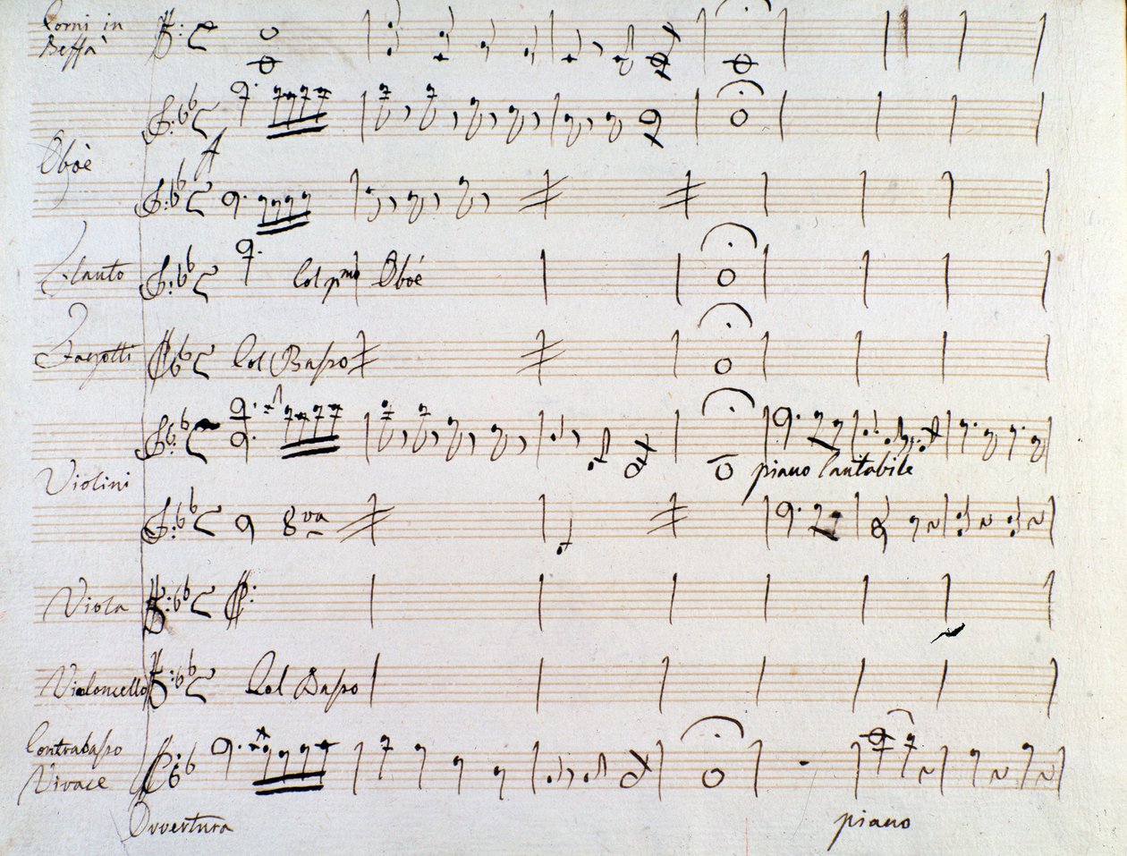 J Haydnin (1784) menuetin Armida ensimmäinen sivu tekijältä Joseph Haydn