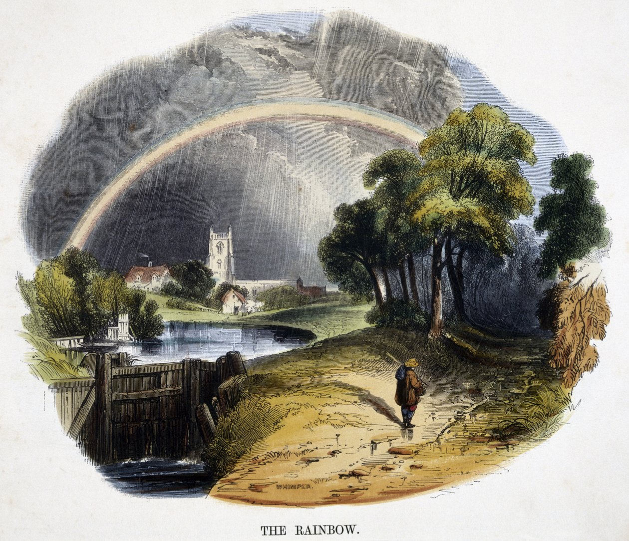 Sateenkaari, luonnonilmiöt, 1849 tekijältä Josiah Wood Whymper