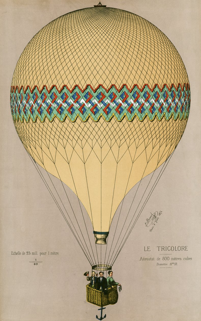 Ilmapallo "Le Tricolore" nousemassa vuonna 1874 tekijältä Jules Duruof