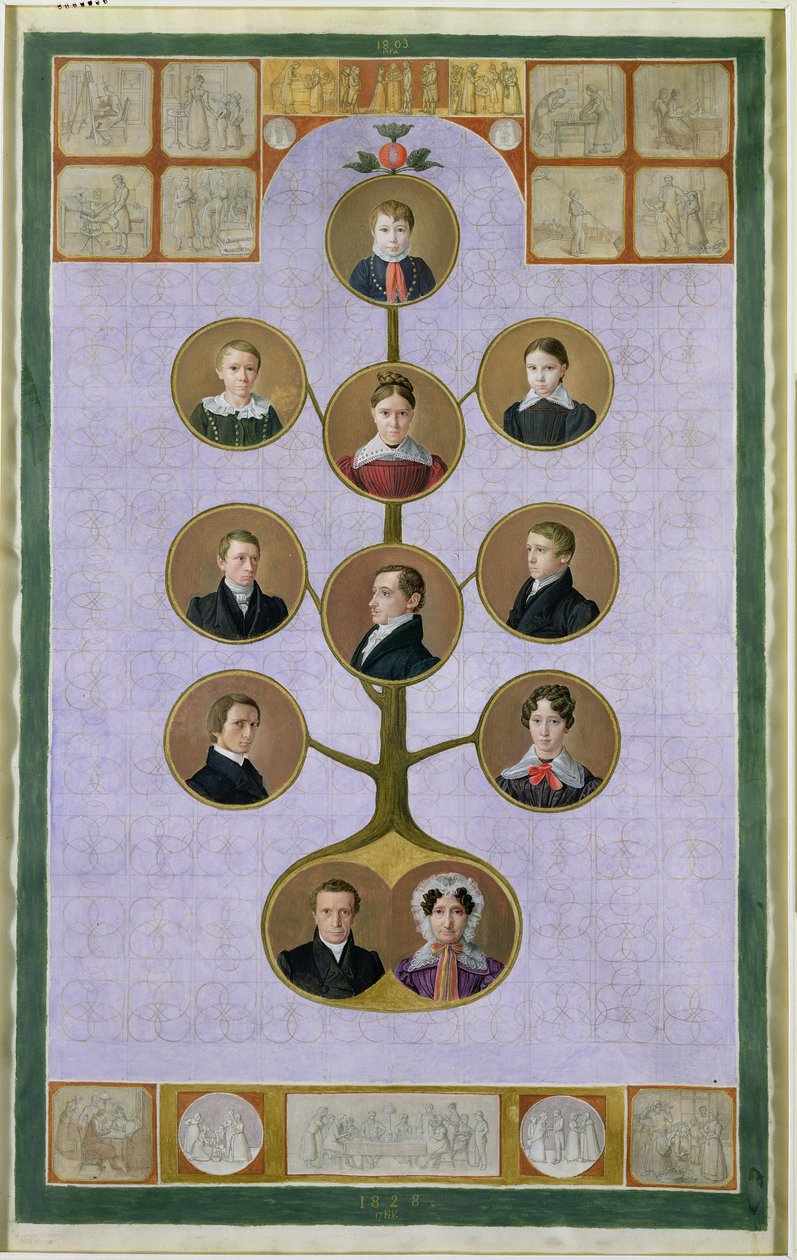 Leipurin perhe, Jochann, Friedrich Nikolaus, 1828 (guassi pergamentilla) (katso myös 157665 lisätietoja) tekijältä Julius Oldach