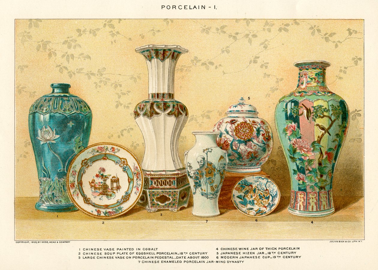 Julius Bienin Aasian posliinit, n. 1880 (värilitografia) tekijältä Julius Bien