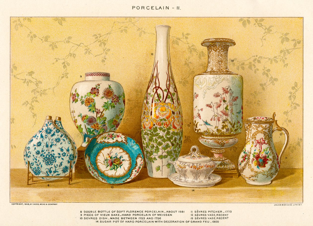 Julius Bienin eurooppalaiset posliinit, n. 1880 (värilitografia) tekijältä Julius Bien
