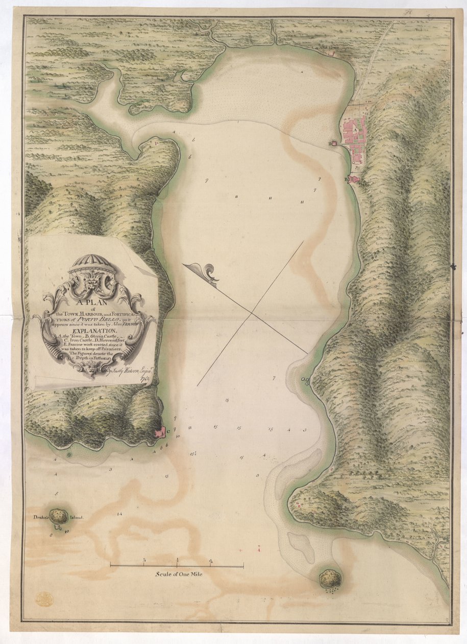 KAUPUNGIN SUUNNITELMA. PORTO BELLON SATAMA JA FORTIFIKAATIOT. sellaisena kuin se on sen jälkeen, kun admiraliteetti otti sen haltuunsa: VERNON / Justly Watson; Insinööri: 1742. tekijältä Justly Watson