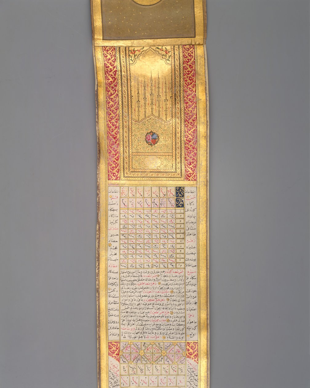 Kalenteri-almanakka vieritysmuodossa, päivätty A.H. 1224A.D. 1810. tekijältä Katib Muhammad Ma