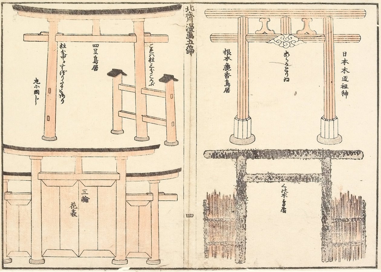 Erilaiset torii-kaaret tekijältä Katsushika Hokusai
