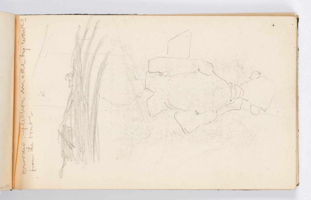 Luonnoskirjasivu: Artist from Behind tekijältä Kenyon Cox