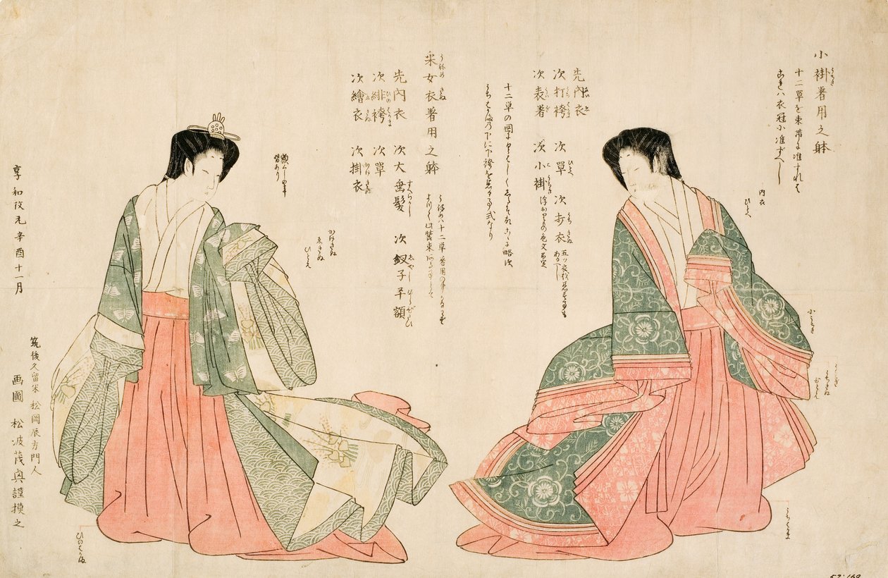 Naiset kahdessa hoviasussa, 1801 (puupalikka) tekijältä Kikukawa Eizan