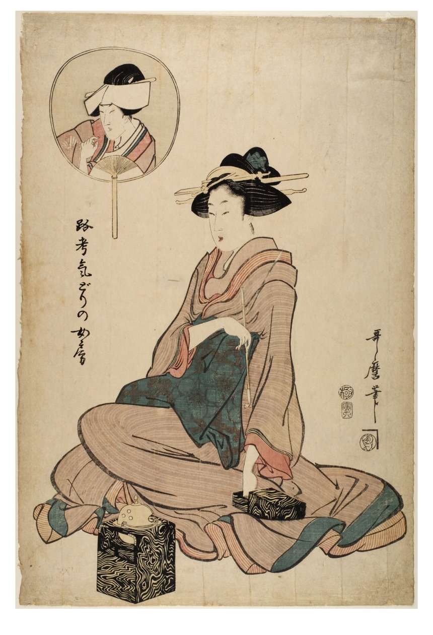 Näyttelijä Segawa Roko vaimon tapaan tekijältä Kitagawa Utamaro