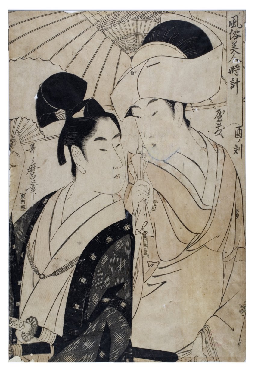 Kukon tunti sarjasta Customs of Beauties by the Hour tekijältä Kitagawa Utamaro