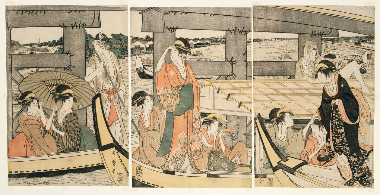 Päällä ja p Suunnitelma d Rokoku B Ridagen alla (Rokoku Bridgen päällä) tekijältä Kitagawa Utamaro