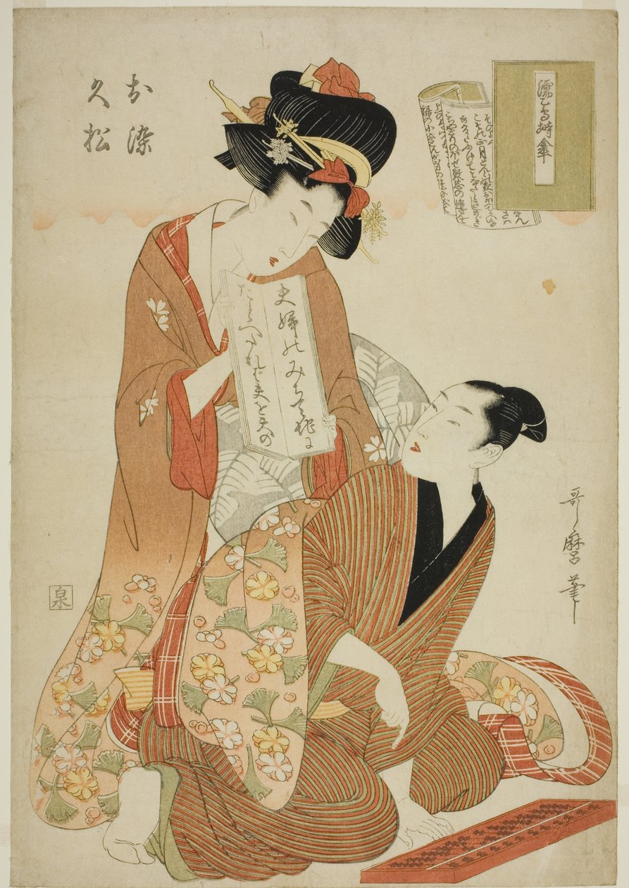 Te Tokoro Ruri, Wet Swallow Negura Kara Umbrella, Te-sarjan Tokoro Ruri B Letch (Onna Rully Book) (Wet Swallow Negura Kara Umbrella, myöhäinen, Hisamatsu) tekijältä Kitagawa Utamaro