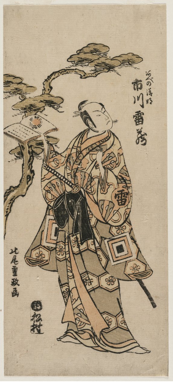 Ichikawa Lyzo As Aben elämä, Air ry 1760-luku. tekijältä Kitao Shigemasa