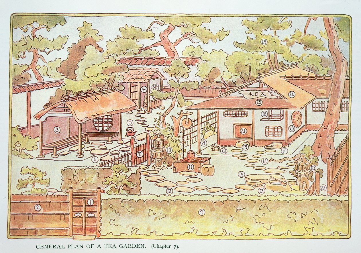 Yuan Ming Yuanin puutarhat, Peking, 1783-86. tekijältä Lang Shining