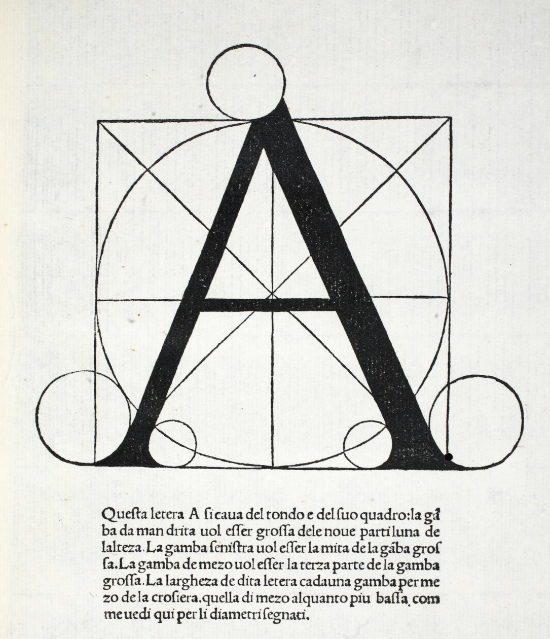 A, kuvitus Luca Paciolin (n. 1445-1517) "Divina Proportionesta", alunperin pub. Venetsia, 1509 tekijältä Leonardo da Vinci