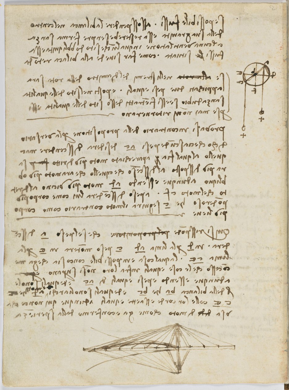 Birds Flight Code, c. 1505-06, paperikäsikirjoitus, cc. 18, arkki 2 - tekijältä Leonardo da Vinci