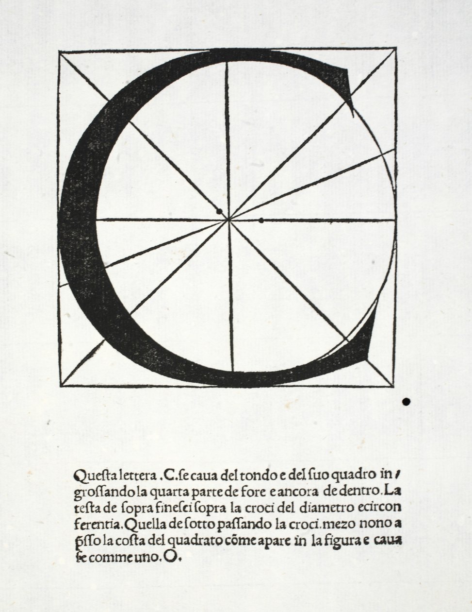 C, kuvitus Luca Paciolin (n. 1445-1517) teoksesta "Divina Proportione", alun perin julkaistu. Venetsia, 1509 tekijältä Leonardo da Vinci