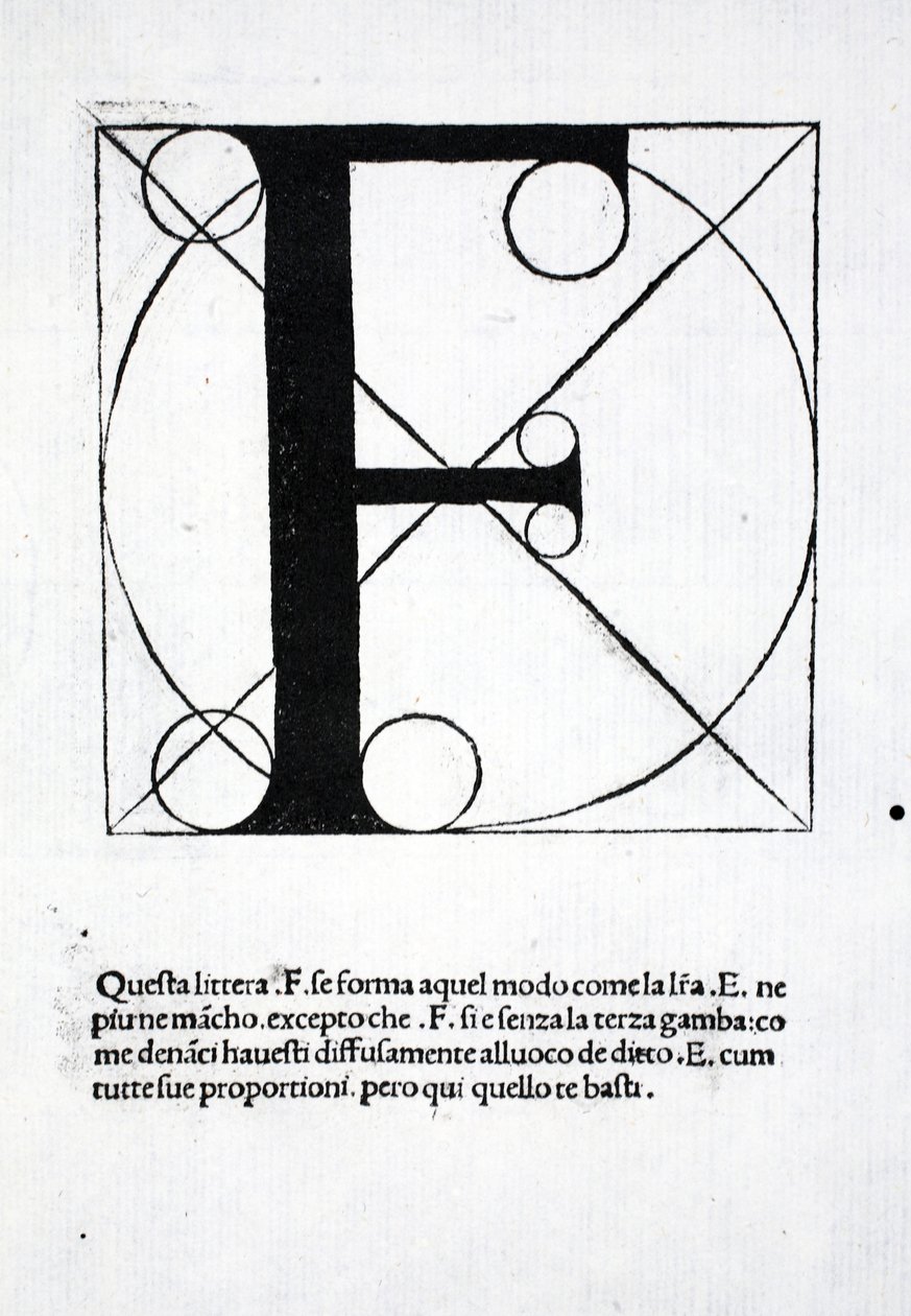 F, kuvitus "Divina Proportionesta", kirjoittaja Luca Pacioli (n. 1445-1517), alunperin pub. Venetsia, 1509 tekijältä Leonardo da Vinci
