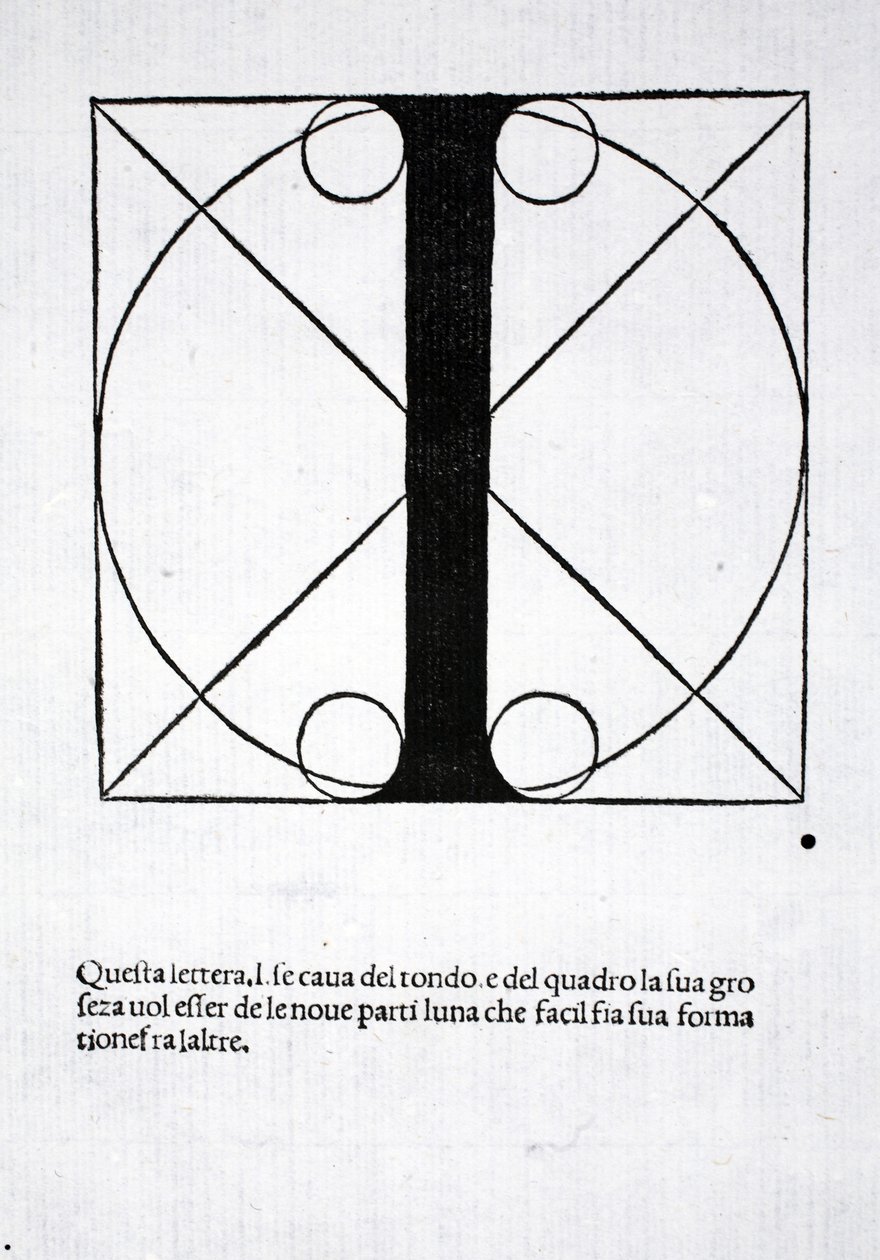 I, kuvitus Luca Paciolin (n. 1445-1517) "Divina Proportionesta", alunperin pub. Venetsia, 1509 tekijältä Leonardo da Vinci