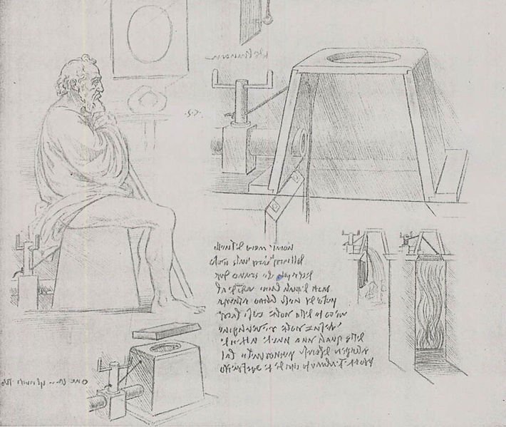 Kodeks madrycki tekijältä Leonardo da Vinci