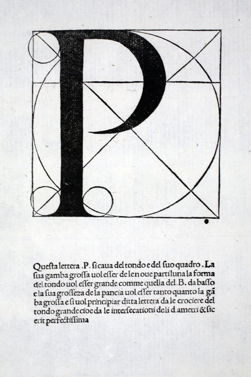 P, kuvitus Luca Paciolin (n. 1445-1517) teoksesta 