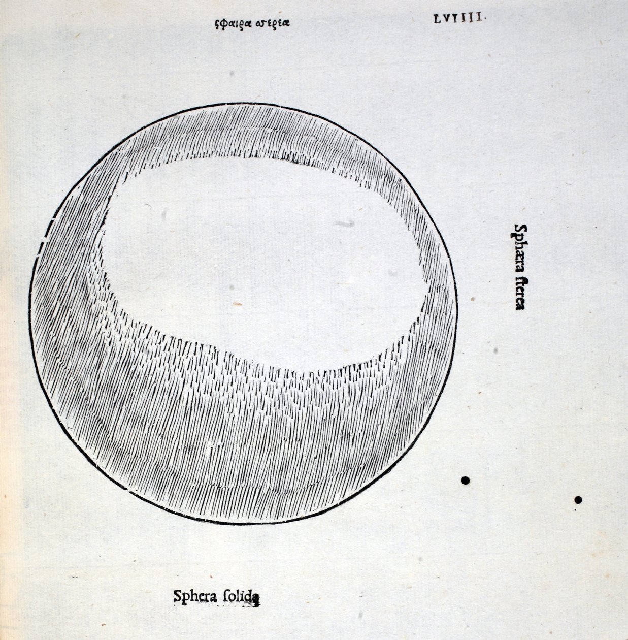 Sphera solida, kuvitus "Divina Proportionesta", kirjoittaja Luca Pacioli (n. 1445-1517), alunperin pub. Venetsia, 1509 tekijältä Leonardo da Vinci