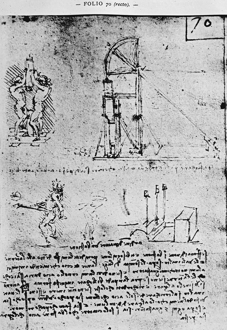 Ehdotuksia bastionin rakentamiseen yöllä, fol. 70r Pariisin käsikirjoituksesta B, 1488-90 tekijältä Leonardo da Vinci