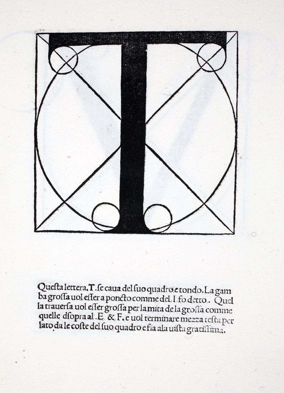 T, kuvitus "Divina Proportionesta", kirjoittaja Luca Pacioli (n. 1445-1517), alunperin pub. Venetsia, 1509 tekijältä Leonardo da Vinci