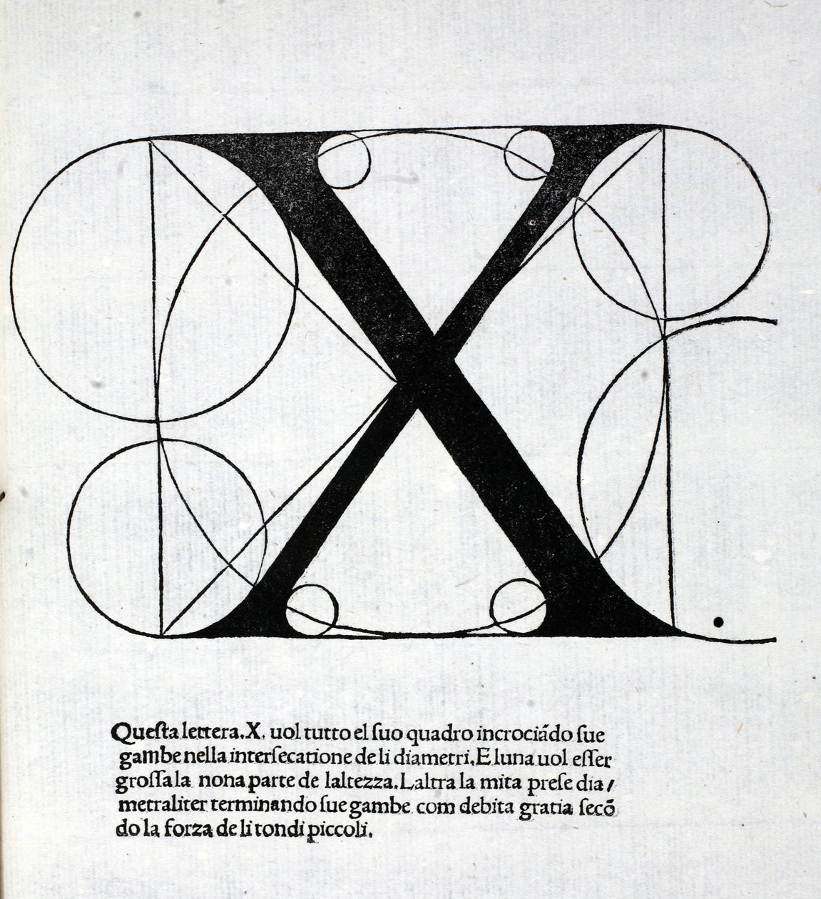 X, kuvitus "Divina Proportionesta", kirjoittaja Luca Pacioli (n. 1445-1517), alunperin pub. Venetsia, 1509 tekijältä Leonardo da Vinci