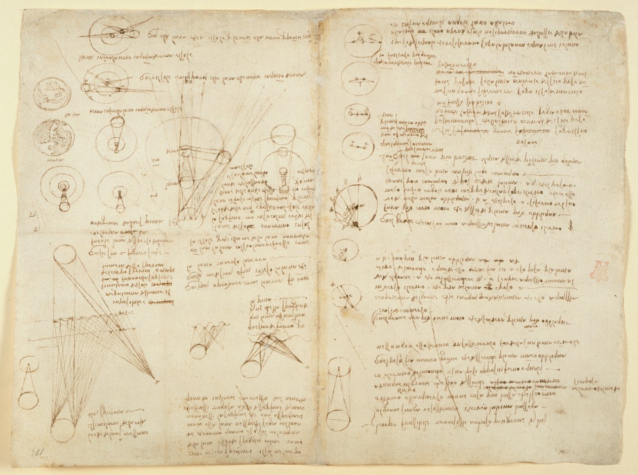 Arundel 263 f.107v f.104 Huomautuksia ja kaavioita mekaniikasta, 
