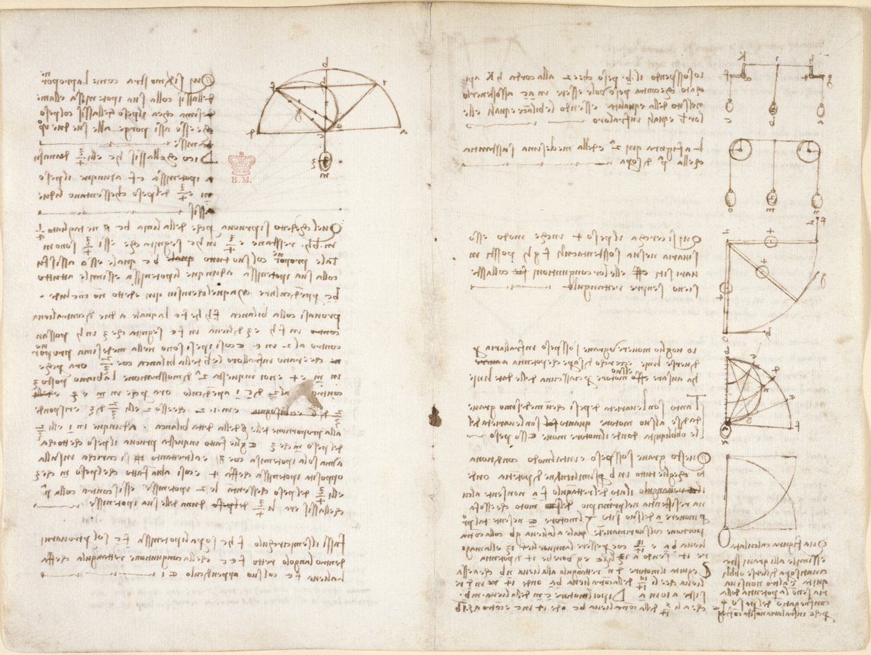 Arundel 263, f.10v, f.5 Huomautuksia ja kaavio mekaniikasta tekijältä Leonardo da Vinci