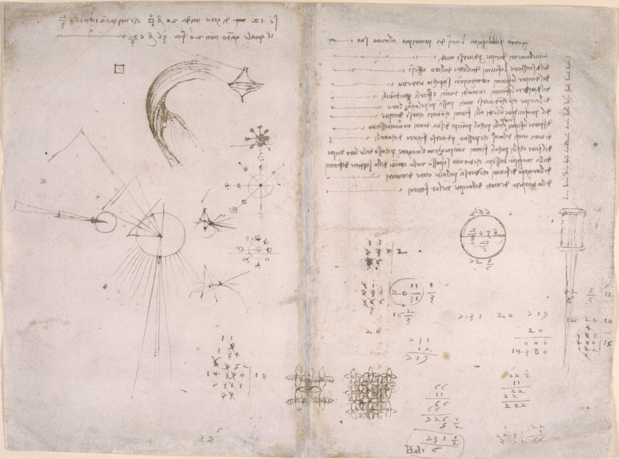 Arundel 263, f.125v, f.122 Luonnokset ja kaaviot Codex Arundelista tekijältä Leonardo da Vinci