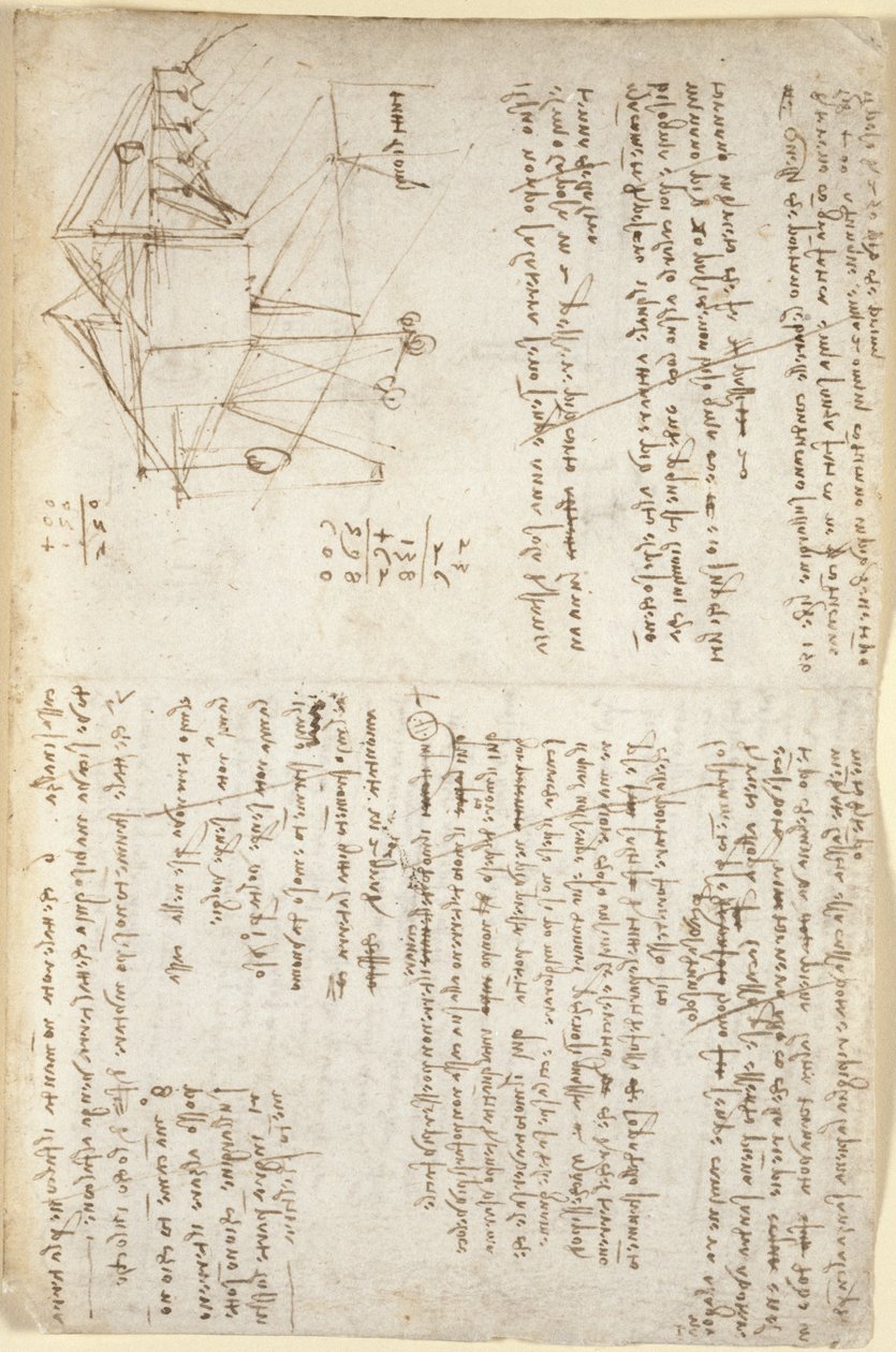Arundel 263, f.127, Muistiinpanot ja kaaviokuva mekaanisesta kaivurista perspektiivissä (sivulle), c.1503-5 (kynä ja muste paperille) tekijältä Leonardo da Vinci