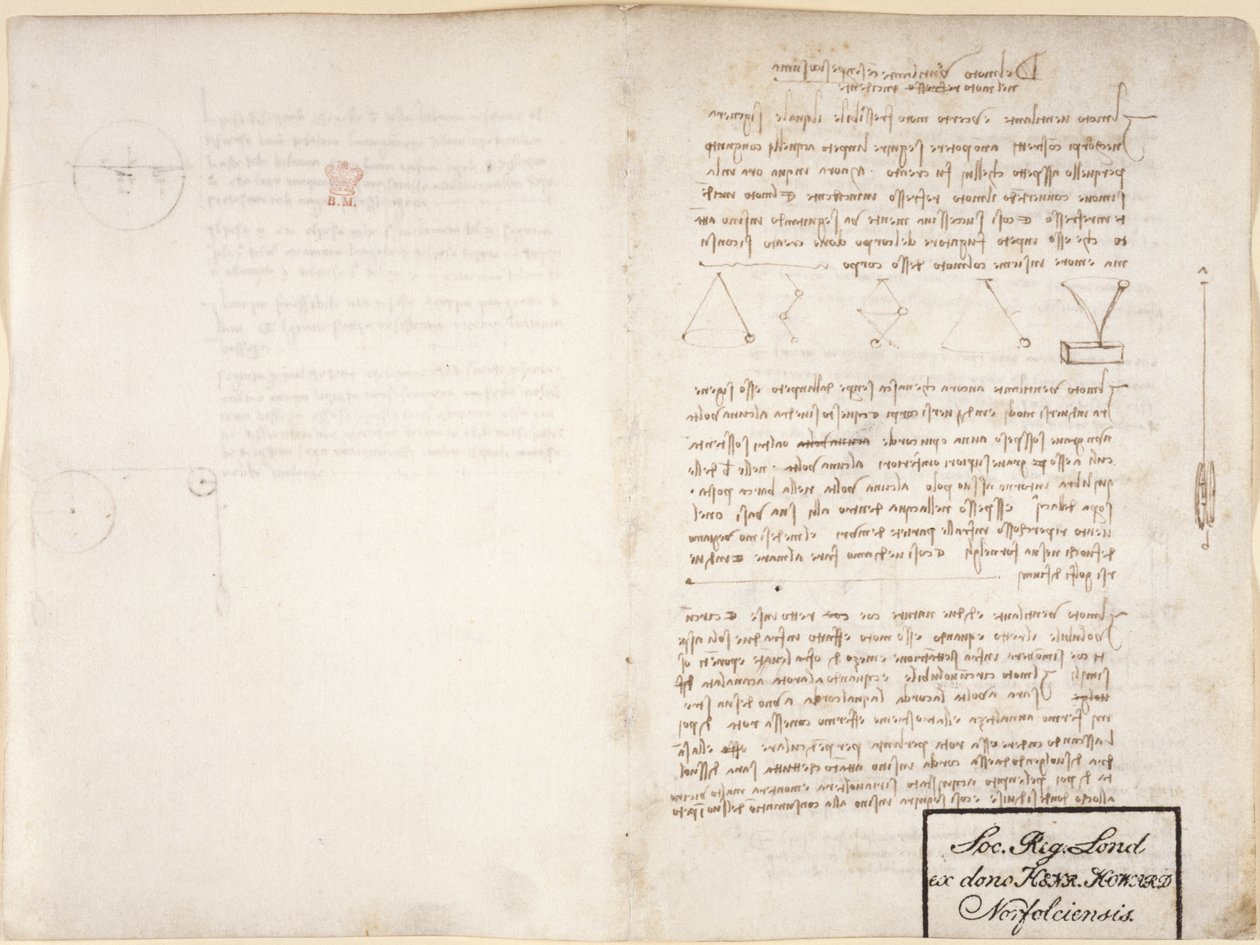 Arundel 263, f.13v, f.2 Muistiinpanot ja kaaviot Codex Arundelista (kynä ja muste paperille) tekijältä Leonardo da Vinci