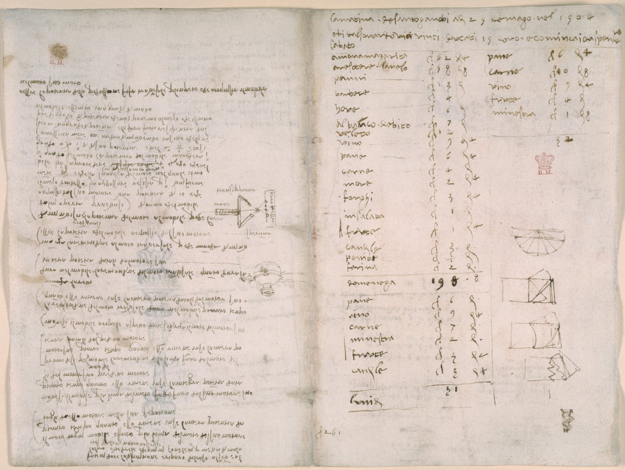 Arundel 263, f.147v, f.148, Muistiinpanot ja karkeat kaaviot Codex Arundelista (kynä ja muste paperille) tekijältä Leonardo da Vinci
