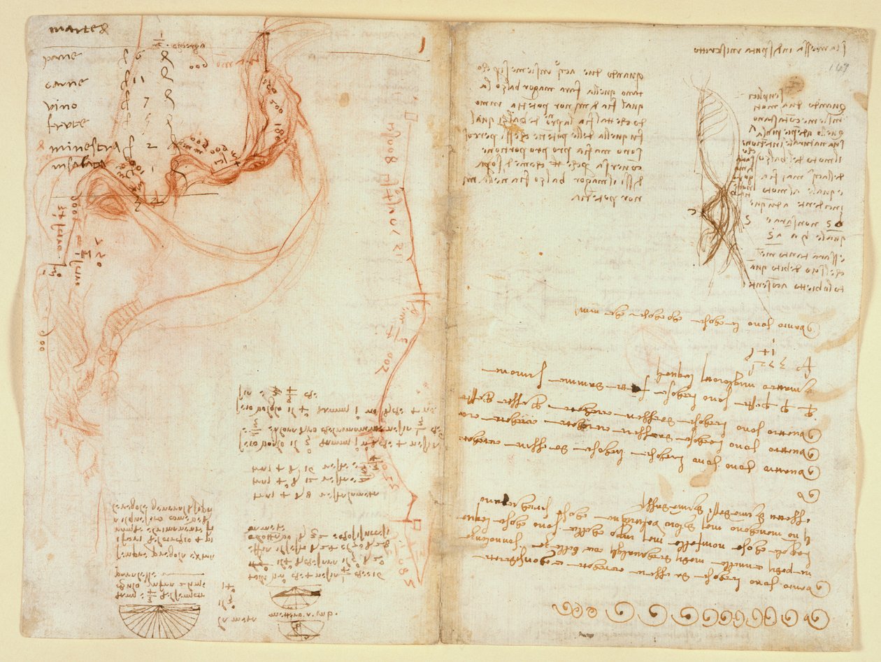 Arundel 263, f.148v tekijältä Leonardo da Vinci