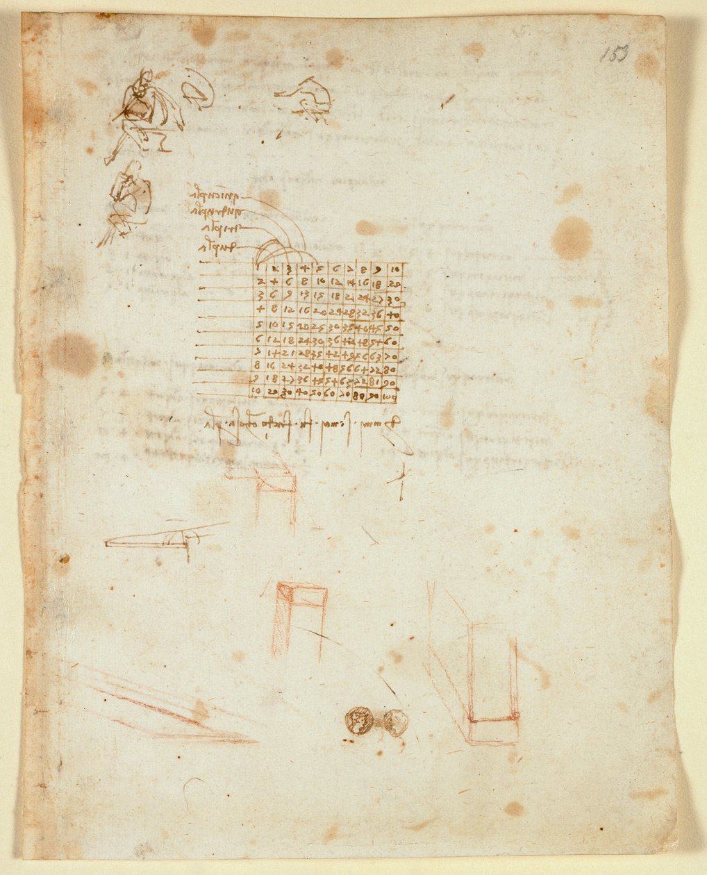 Arundel 263 f.153 Karkeat luonnokset istuvasta miehestä profiilissa; kertotaulu; fragmentaariset luonnokset neliömäisistä pylväistä, seinistä, kolikon (1483-1499) etu- ja kääntöpuoli Codex Arundelista (kynä ja muste paperille) tekijältä Leonardo da Vinci