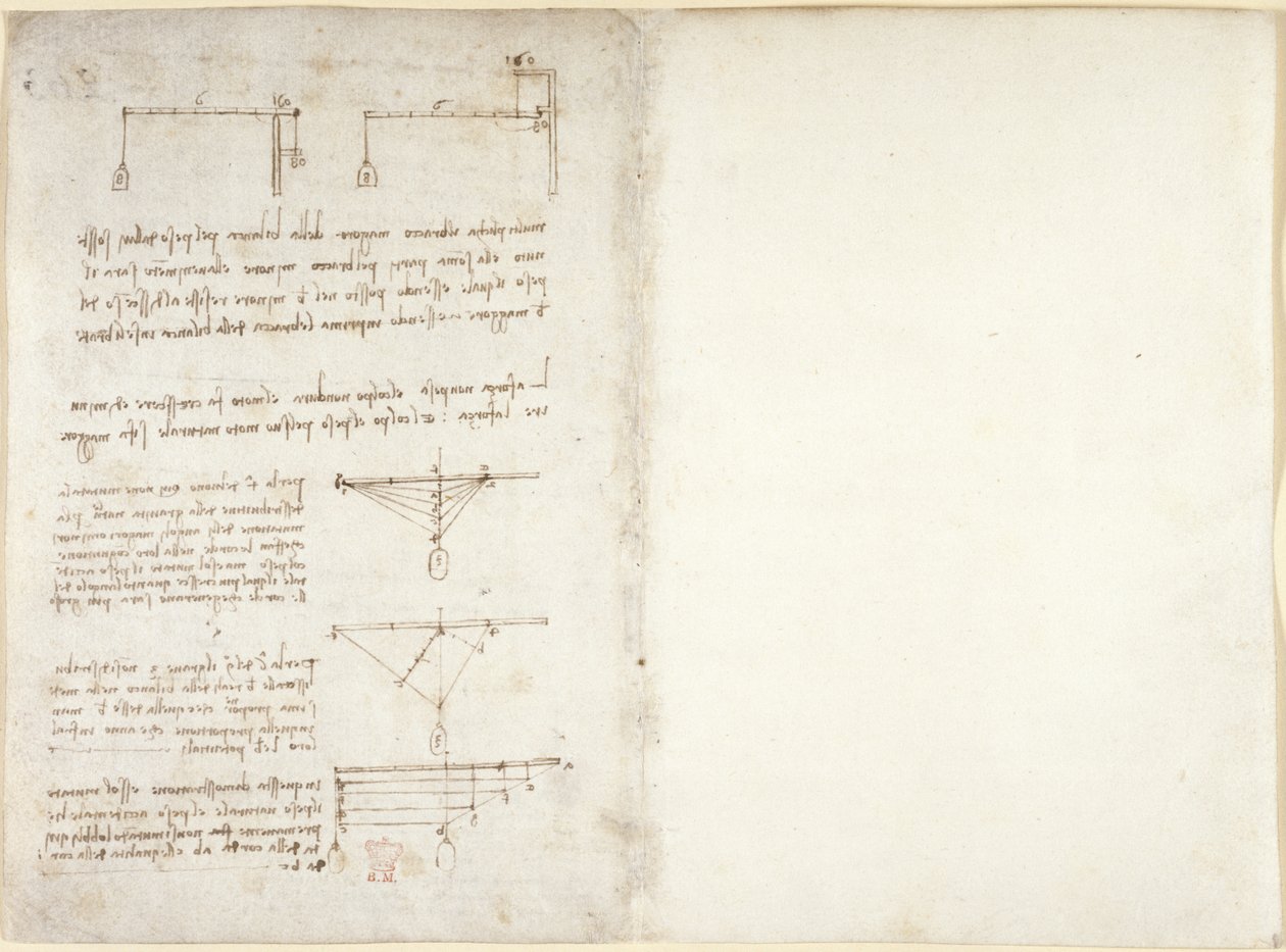 Arundel 263, f.1v, f.14 Huomautuksia ja kaavioita mekaniikasta, "Codex Arundel" (kynä ja muste paperille) tekijältä Leonardo da Vinci