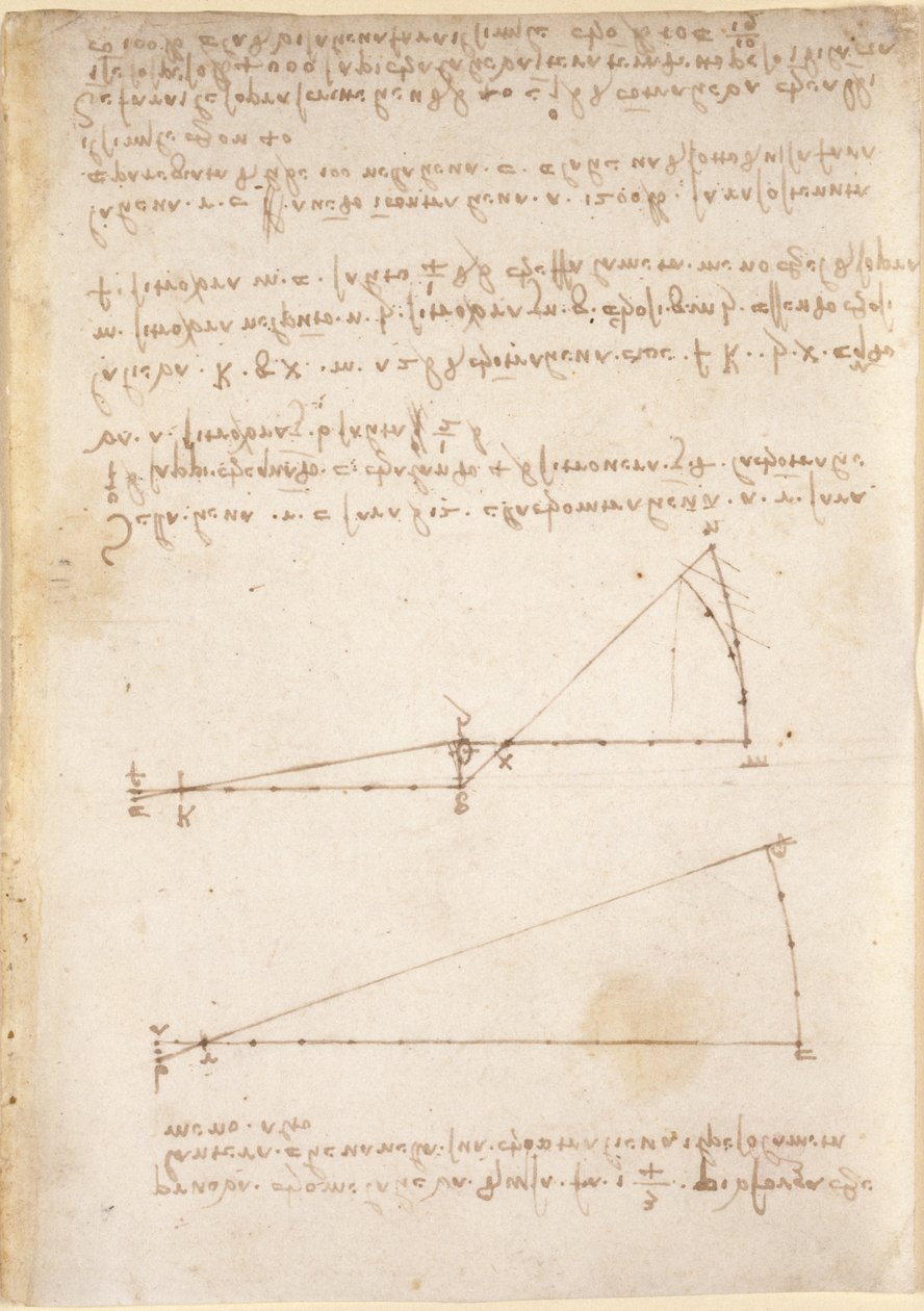 Arundel 263, f.214 Piirustuksia mekaanisista voimista, lyömäsoittimista, painovoimasta, liiketoiminnasta, optiikasta ja tähtitiedestä erilaisilla aritmeettisilla ja geometrisilla ehdotuksilla (kynä ja muste paperille) tekijältä Leonardo da Vinci