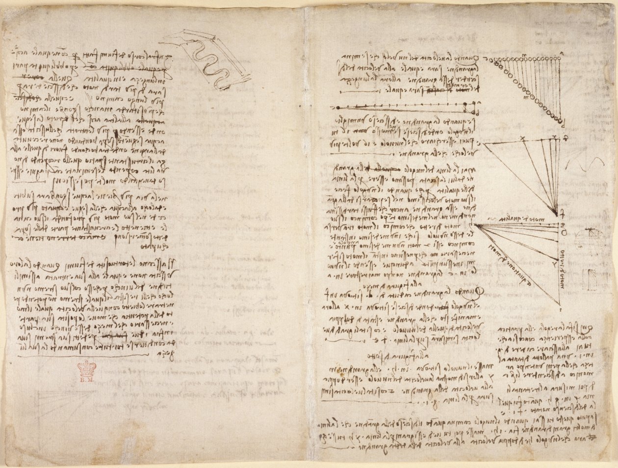 Arundel 263, f.216v, f.217 Muistiinpanot ja luonnokset Codex Arundelista (kynä ja muste paperille) tekijältä Leonardo da Vinci