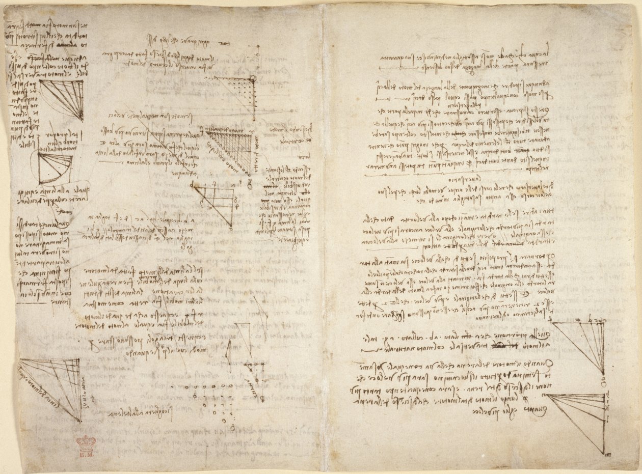 Arundel 263, f.217v, f.216 Muistiinpanot ja kaaviot Codex Arundelista (kynä ja muste paperille) tekijältä Leonardo da Vinci