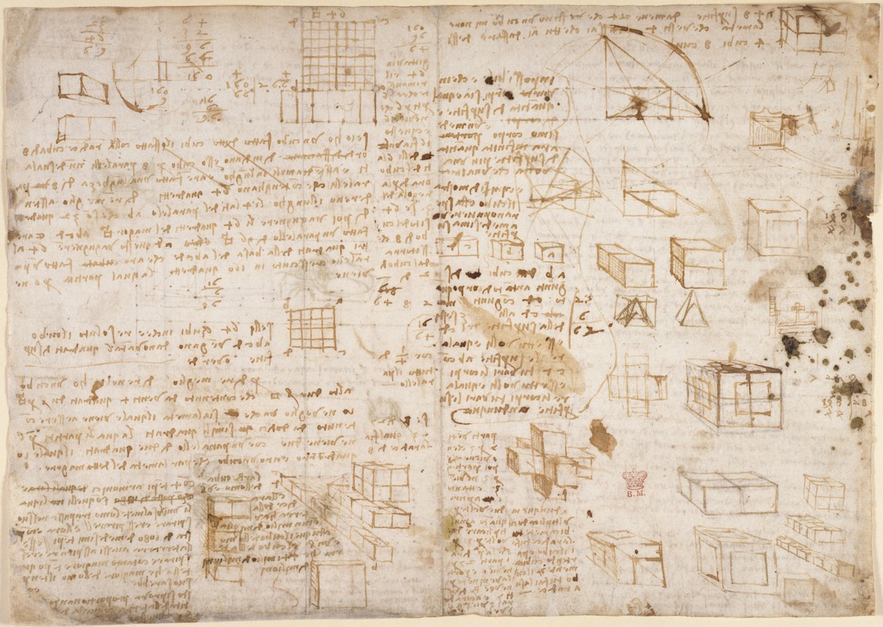Arundel 263, f.223v Muistiinpanot ja kaaviot Codex Arundelista (kynä ja muste paperille) tekijältä Leonardo da Vinci