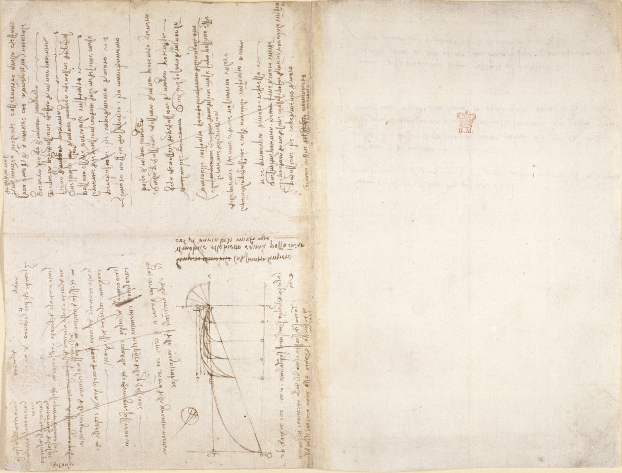 Arundel 263, f.226v, f.229 Muistiinpanot ja kaavio Codex Arundelista (kynä ja muste paperille) tekijältä Leonardo da Vinci