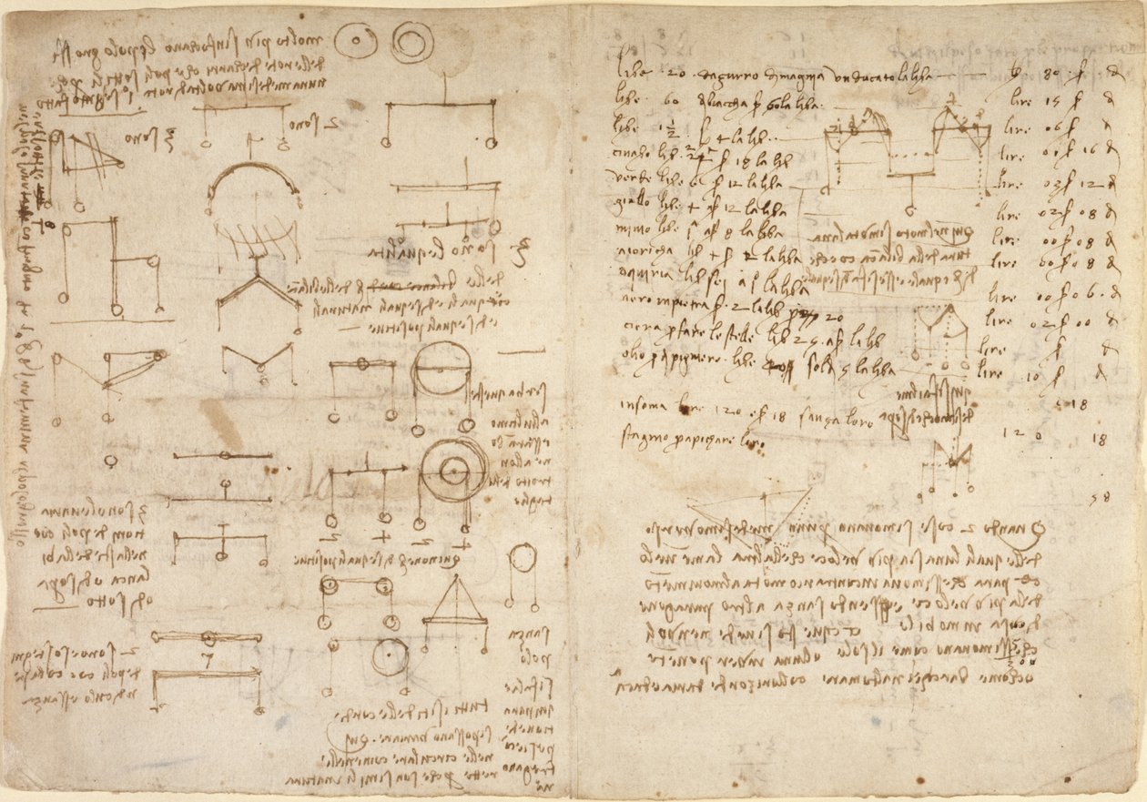 Arundel 263, f.228v, f.227 Huomautuksia ja kaavioita mekaniikasta Codex Arundelista (kynä ja muste paperille) tekijältä Leonardo da Vinci