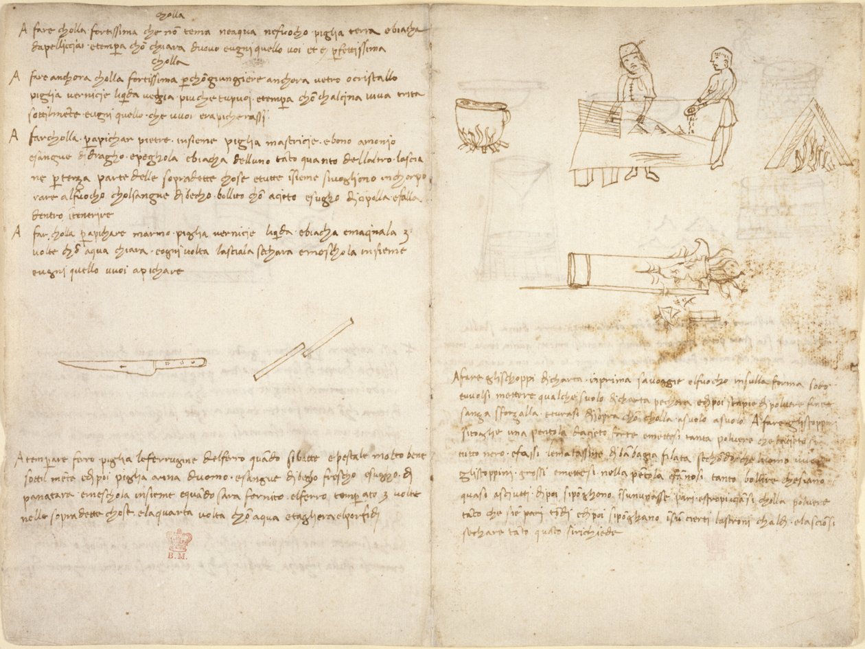 Arundel 263, f.260v Viisi tapaa valmistaa erilaisia liimoja ja raudan hehkutusprosessi, johon liittyy raakoja luonnoksia (ei Leonardon kädessä) Codex Arundelista (kynä ja muste paperille) tekijältä Leonardo da Vinci