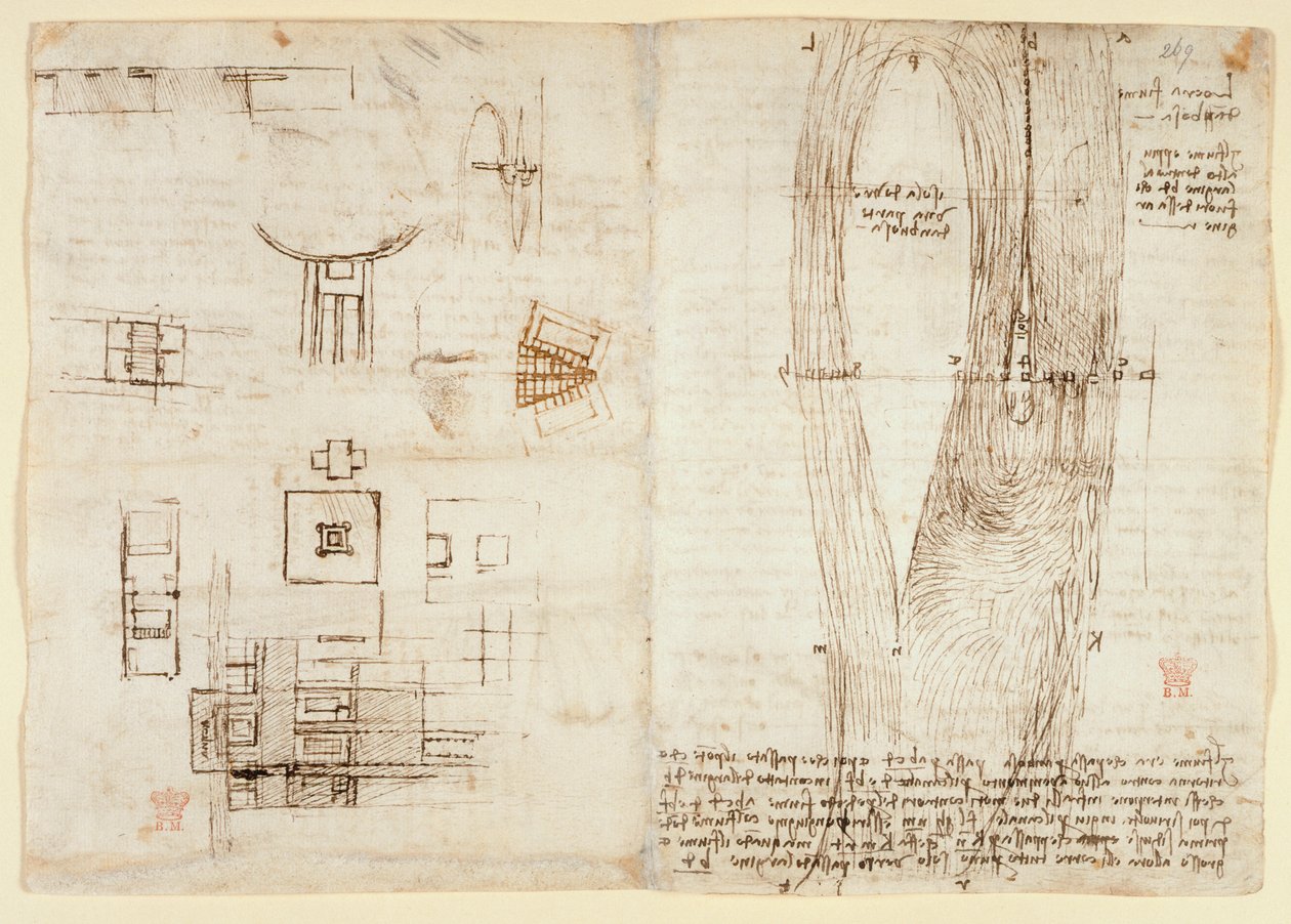 Arundel 263, f.264v Mekaanisia voimia, lyömäsoittimia, painovoimaa, liikettä, optiikkaa ja tähtitiedettä koskevia piirustuksia erilaisilla aritmeettisilla ja geometrisilla ehdotuksilla. tekijältä Leonardo da Vinci