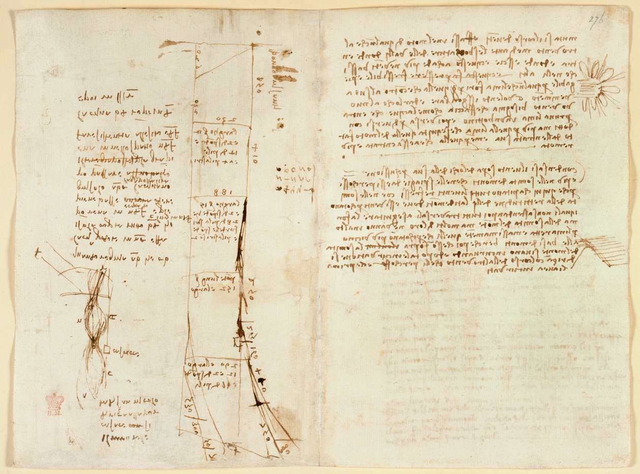 Arundel 263 f.273v, f.276 Arno-joen suunnitelma ja muistiinpanot Firenzen silloista Codex Arundelista tekijältä Leonardo da Vinci