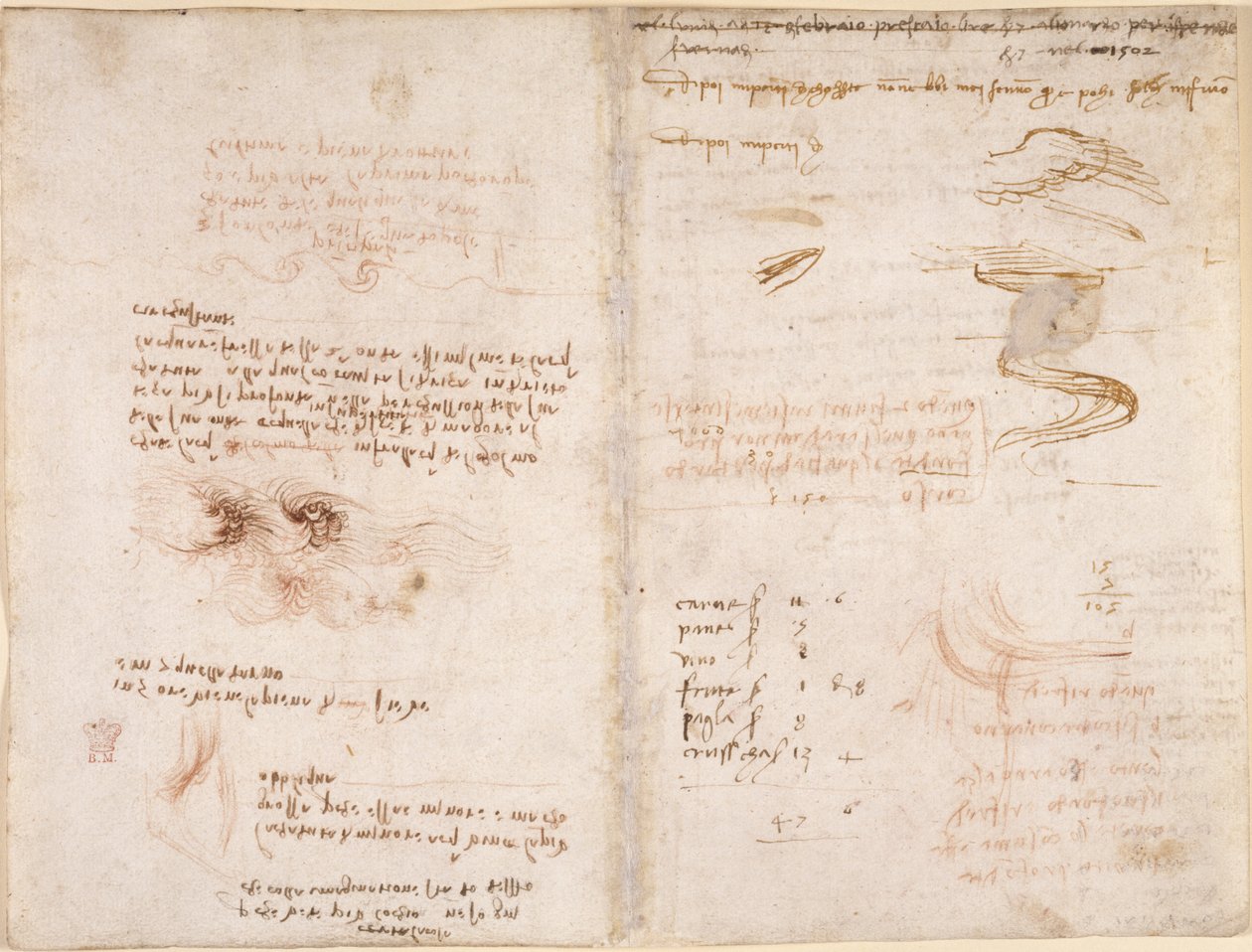 Arundel 263, f.278v, f.271 Notes sobre el sentit de la realitat en els somnis, sobre l